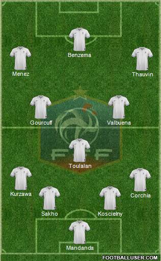 France Formation 2014