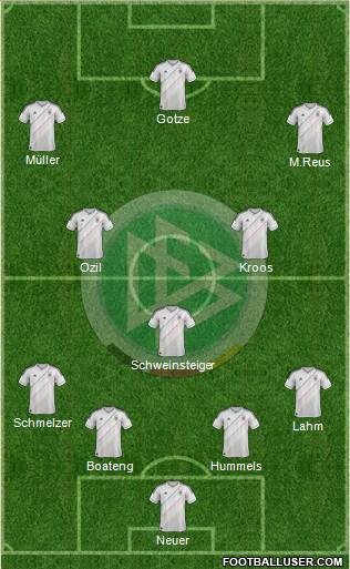 Germany Formation 2014