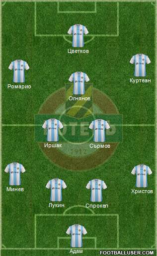 Botev (Plovdiv) Formation 2014