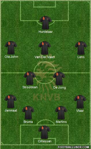 Holland Formation 2014