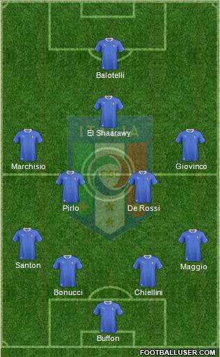 Italy Formation 2014