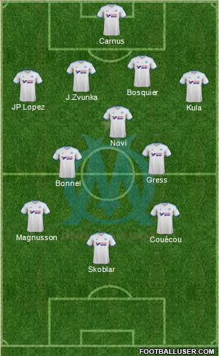 Olympique de Marseille Formation 2014