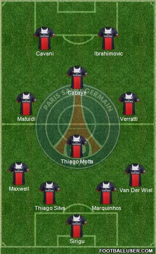 Paris Saint-Germain Formation 2014