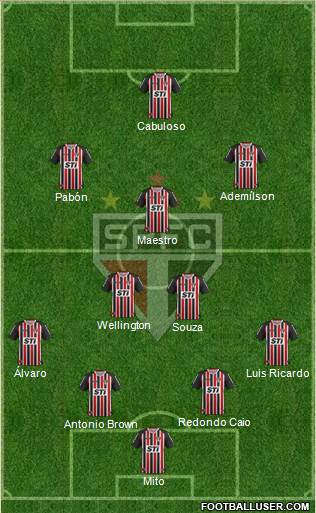 São Paulo FC Formation 2014