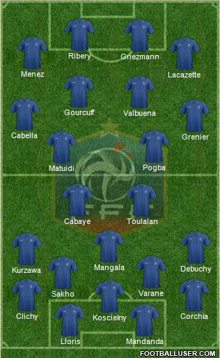 France Formation 2014