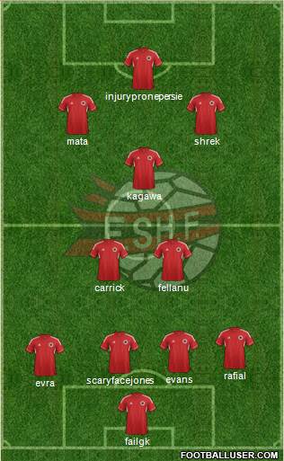 Albania Formation 2014