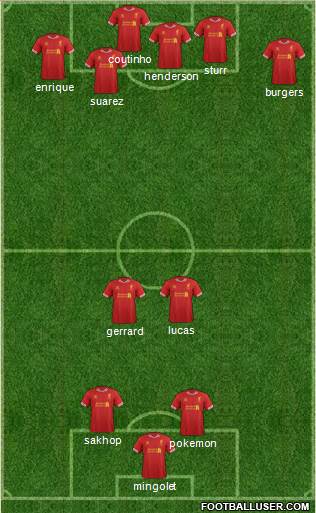 Liverpool Formation 2014