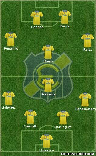 CD Everton de Viña del Mar S.A.D.P. Formation 2014