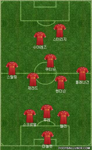 Liverpool Formation 2014
