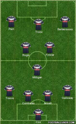Melbourne Victory FC Formation 2014