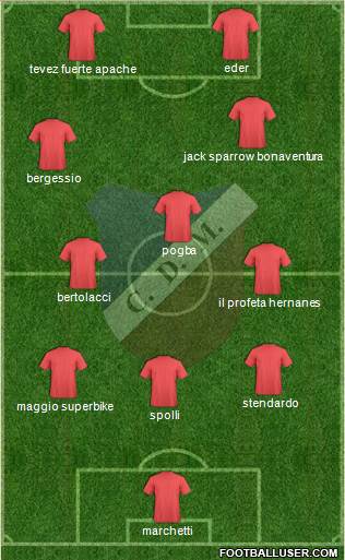 Deportivo Maipú Formation 2014