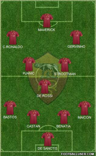 AS Roma Formation 2014