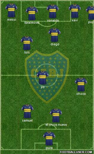 Boca Juniors Formation 2014