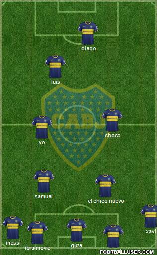 Boca Juniors Formation 2014