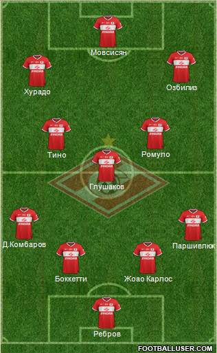 Spartak Moscow Formation 2014