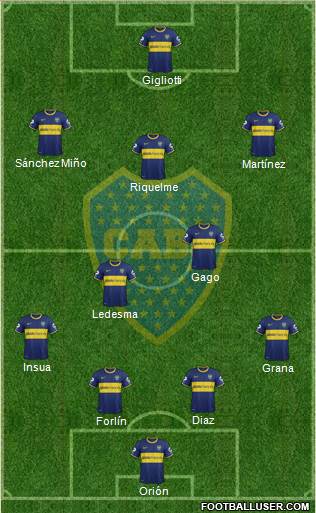 Boca Juniors Formation 2014