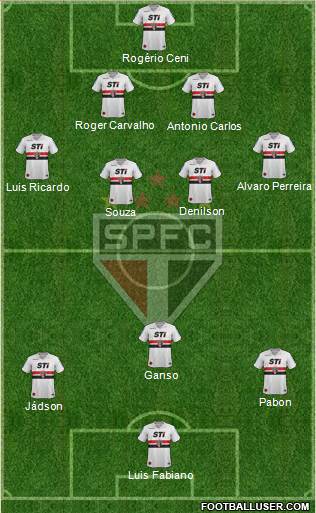 São Paulo FC Formation 2014