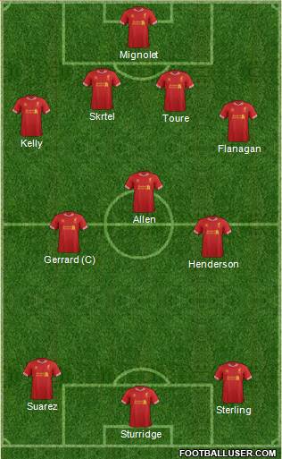 Liverpool Formation 2014