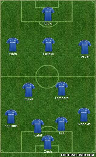 Chelsea Formation 2014