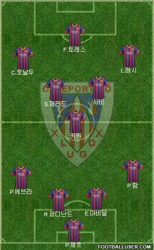 C.D. Lugo Formation 2014