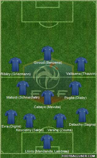 France Formation 2014