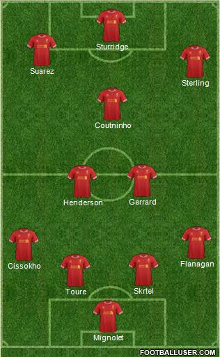 Liverpool Formation 2014