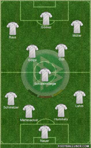 Germany Formation 2014