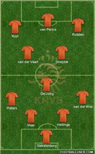 Holland Formation 2014