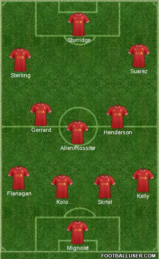 Liverpool Formation 2014