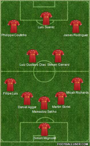 Liverpool Formation 2014