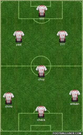 Liverpool Formation 2014