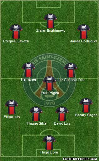 Paris Saint-Germain Formation 2014