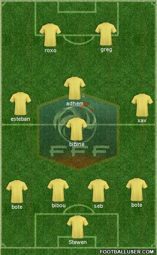 France Formation 2014