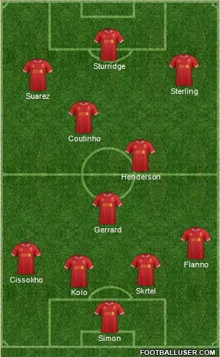 Liverpool Formation 2014