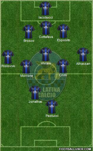 Latina Formation 2014