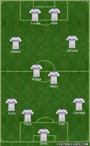 Chelsea Formation 2014