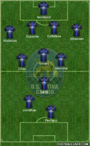 Latina Formation 2014