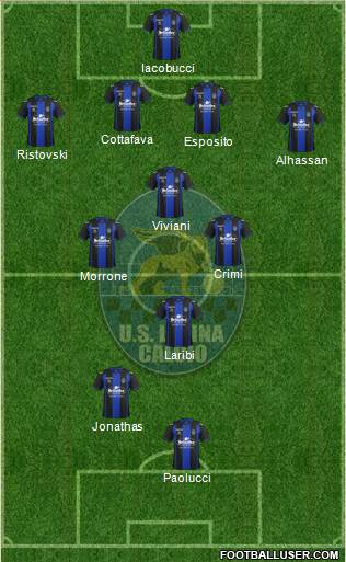 Latina Formation 2014