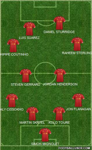 Liverpool Formation 2014