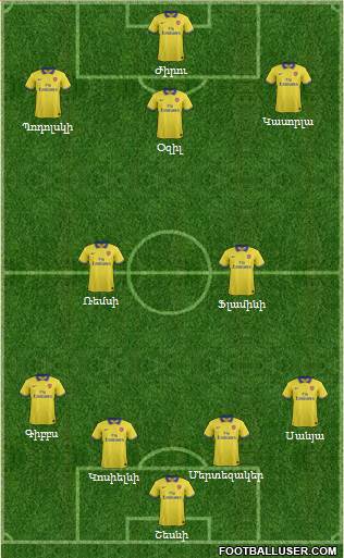 Arsenal Formation 2014