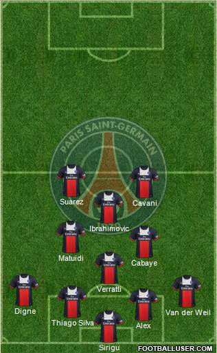 Paris Saint-Germain Formation 2014