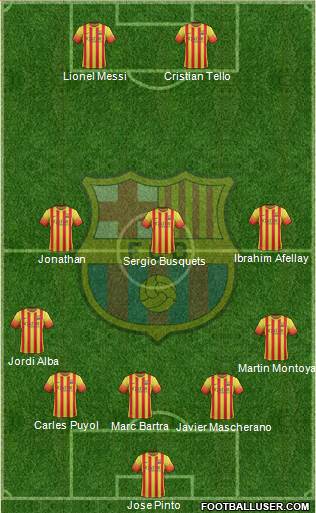 F.C. Barcelona Formation 2014
