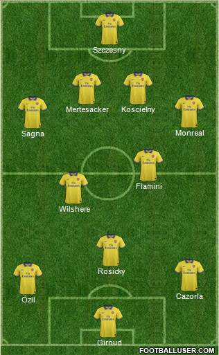 Arsenal Formation 2014