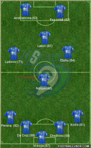 Union Sportive Créteil-Lusitanos Football Formation 2014
