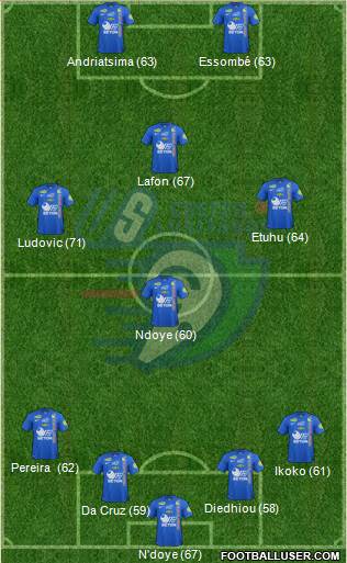 Union Sportive Créteil-Lusitanos Football Formation 2014