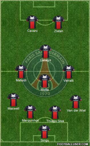 Paris Saint-Germain Formation 2014