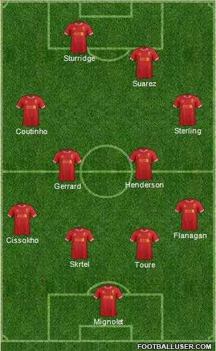 Liverpool Formation 2014