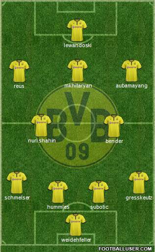 Borussia Dortmund Formation 2014