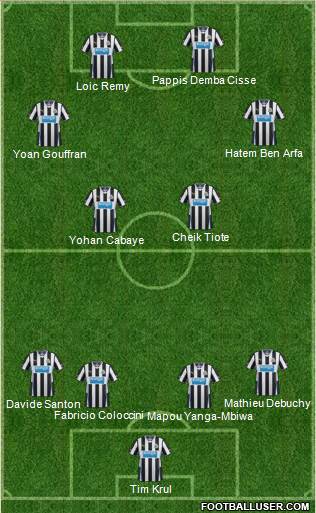 Newcastle United Formation 2014