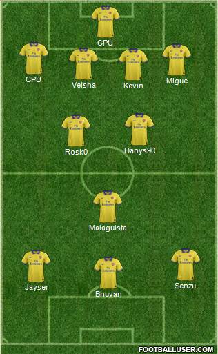 Arsenal Formation 2014